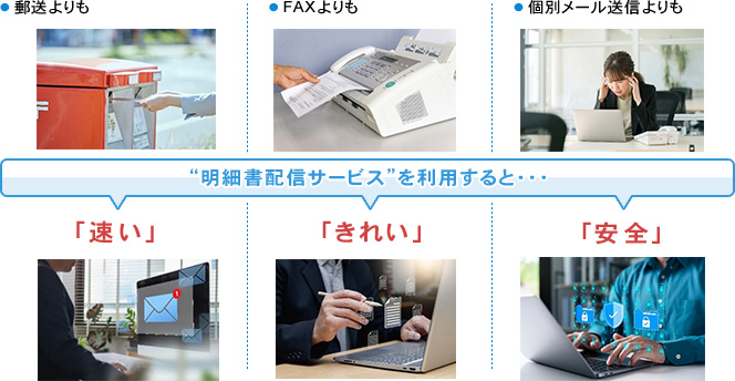 “明細書配信サービス”を利用すると、郵送よりも「速い」、FAXよりも「きれい」、個別メール送信よりも「安全」