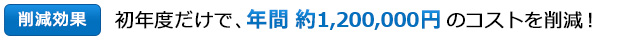 削減効果:初年度だけで、年間 約1,520,000円のコスト削減!