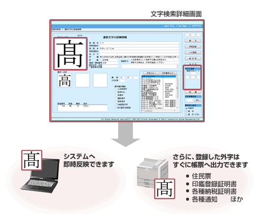 [画面]文字検索詳細画面