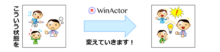 WinActor