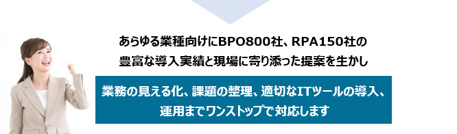 あらゆる業種向けにBPO800社、RPA150社の
豊富な導入実績と現場に寄り添った提案を生かし業務の見える化、課題の整理、適切なITツールの導入、運用までワンストップで対応します