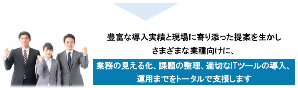 あらゆる業種向けにBPO800社、RPA150社の
豊富な導入実績と現場に寄り添った提案を生かし業務の見える化、課題の整理、適切なITツールの導入、運用までワンストップで対応します