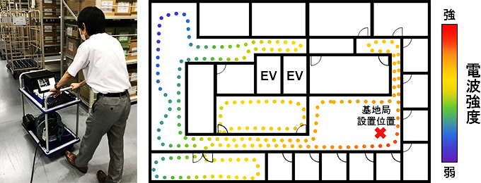 概要イメージ図