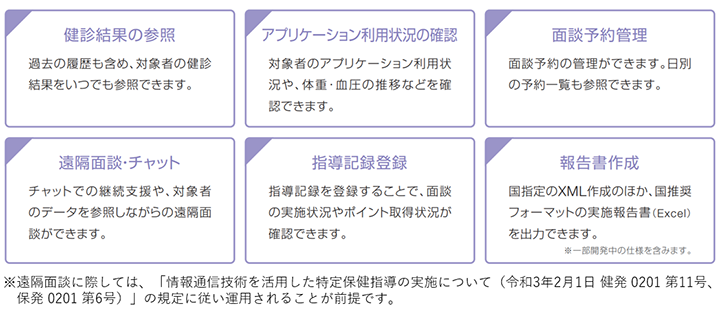 特定保健指導の品質向上
