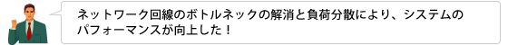 ネットワーク回線のボトルネックの解消と負荷分散により、システムのパフォーマンスが向上した！