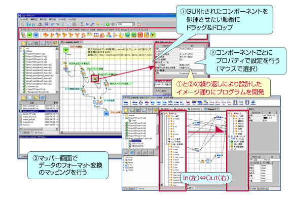 ノーコードによる生産性の高い開発の実現