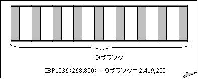 8ラックの場合