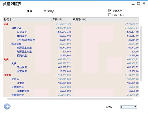 SAP Business One　貸借対照表画面