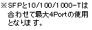 ※SFPと10/100/1000-Tは合わせて最大4Portの使用となります。