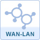 WAN_LAN