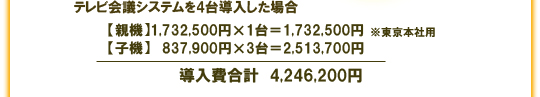 テレビ会議システムを4台導入した場合の導入費合計は4,246,200円。