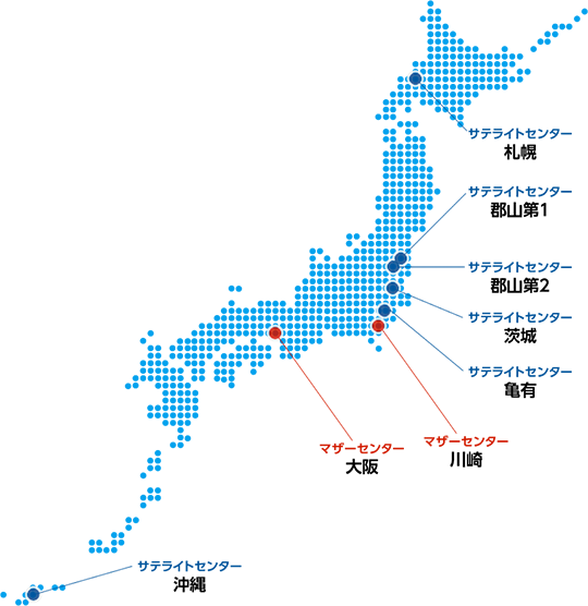 国内の拠点と連携