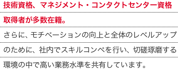 技術資格、マネジメント・コンタクトセンター資格取得者が多数在籍。さらに、モチベーションの向上と全体のレベルアップのために、社内でスキルコンペを行い、切磋琢磨する環境の中で高い業務水準を共有しています。