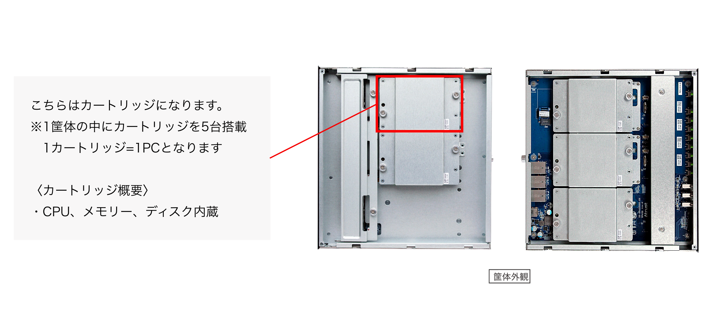 リモートPCアレイ50