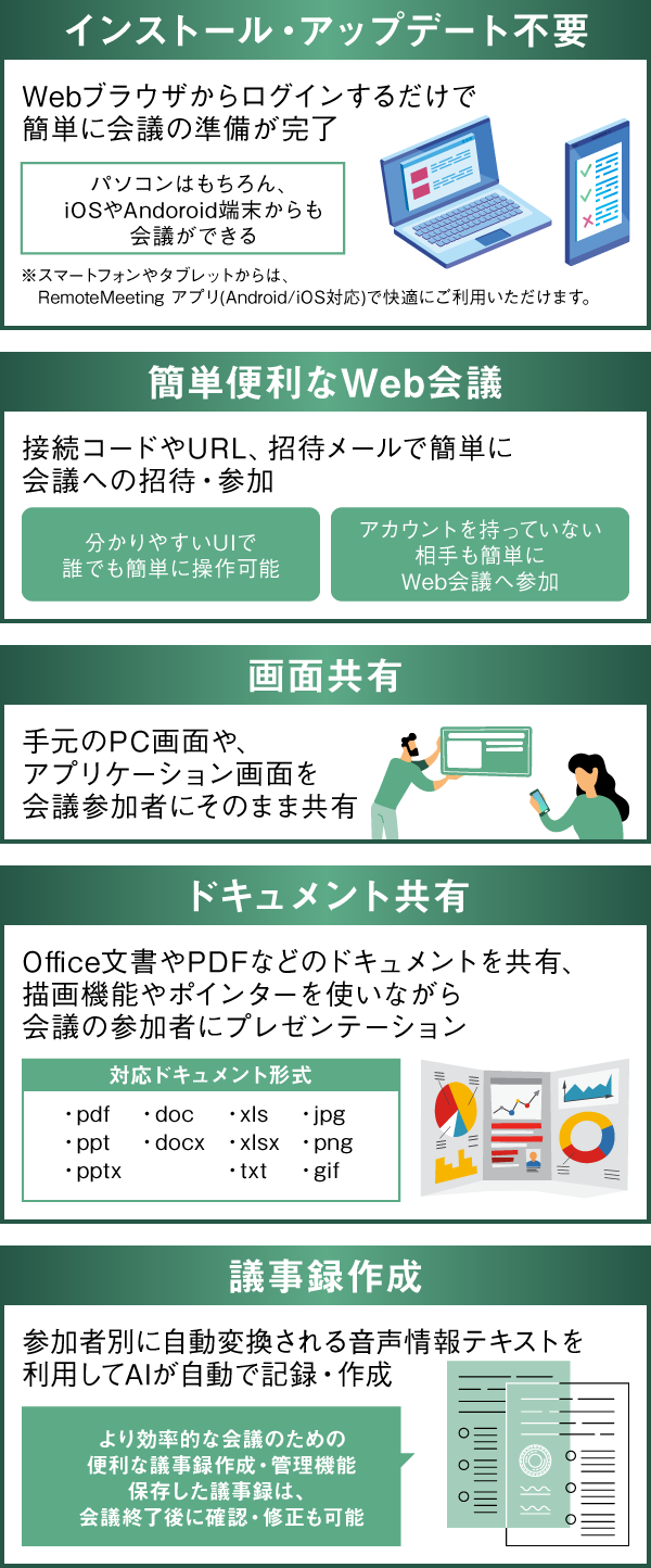 関西支社 株式会社日立システムズ