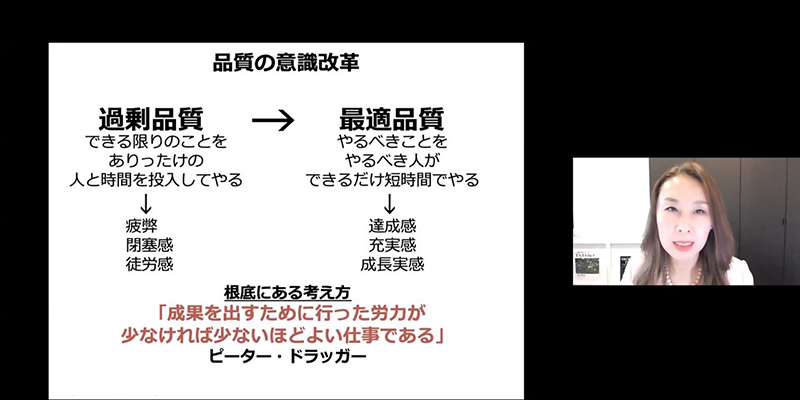 図：品質の意識改革