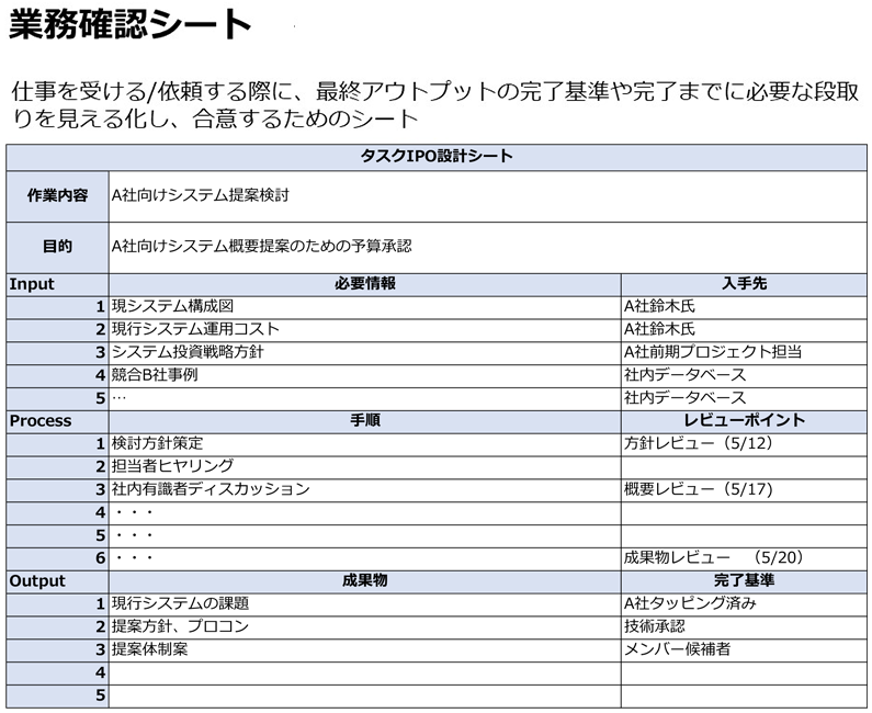 業務確認シート