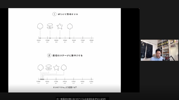 図：プレゼンを面白くするポイント