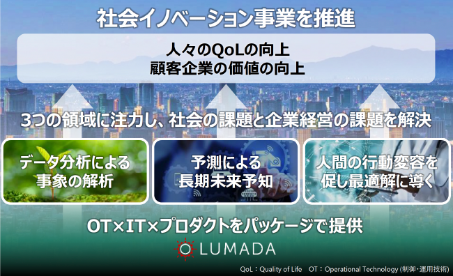 日立システムズがめざす「観光DX」