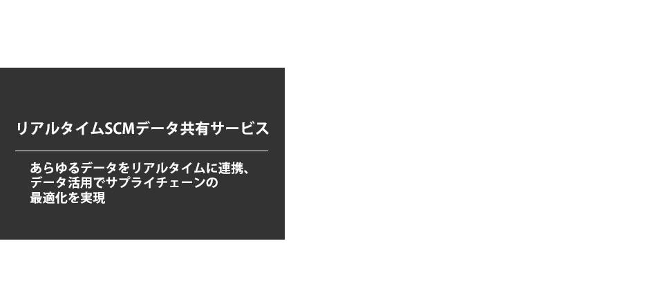 リアルタイムSCMデータ共有サービス あらゆるデータをリアルタイムに連携、データ活用でサプライチェーンの最適化を実現