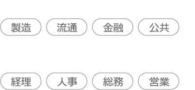 業種別・業務別に導入事例・ユースケースを探す