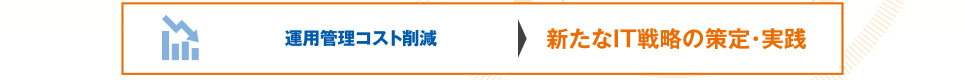 運用管理コスト削減→新たなIT戦略の策定・実践