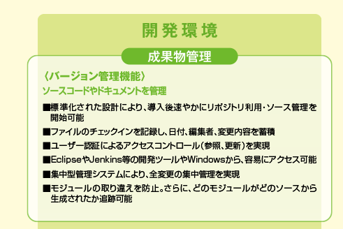 開発環境 - 成果物管理 - （バージョン管理機能）ソースコードやドキュメントを管理 - 標準化された設計により、導入後速やかにリポジトリ利用・ソース管理を開始可能 - ファイルのチェックインを記録し、日付、編集者、変更内容を蓄積 - ユーザー認証によるアクセスコントロール（参照、更新）を実現 - EclipseやJenkins等の開発ツールやWindowsから、容易にアクセス可能 - 集中型管理システムにより、全変更の集中管理を実現 - モジュールの取り違えを防止。さらに、どのモジュールがどのソースから生成されたか追跡可能