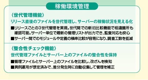 稼働環境管理 - （世代管理機能）リリース直後のファイルを世代管理し、サーバーの稼働状況を見える化 - リリースごとの3世代管理を実現。世代間での新旧比較機能で相違箇所も確認可能。サーバー単位で最新の管理リストが出力でき、監査対応も安心 - サーバー間でのモジュールや定義の横串比較が容易になり、調査工数を低減 - （統合性チェック機能）世代管理ファイルとサーバー上のファイルの統合性を保持 - 管理ファイルとサーバー上のファイルを比較し、改ざんを検知 - 異例運用が想定みで、差分発生時に自動収集して管理を補正