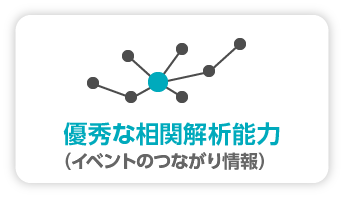 優秀な相関解析能力