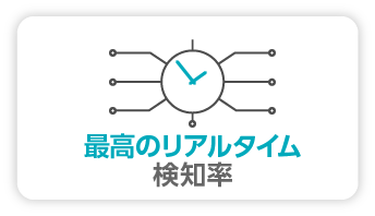 最高のリアルタイム