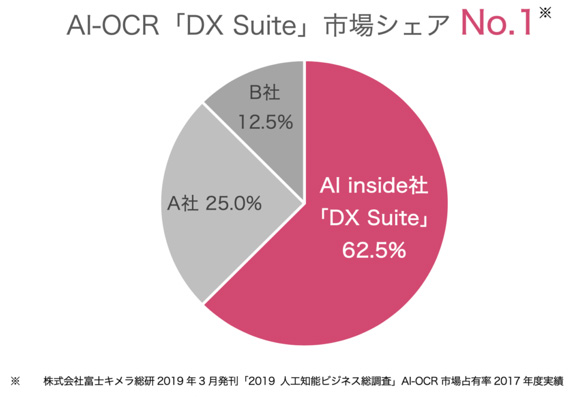 イメージ図