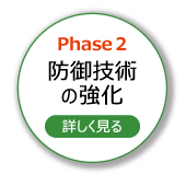 Phase2「防御技術の強化」詳細はこちら