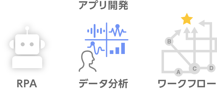 PowerPlatformとの連携によるデータ利活用