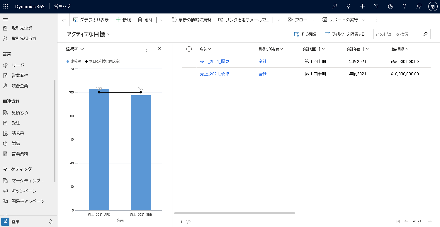 営業目標管理画面