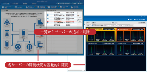 システム管理